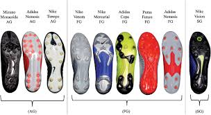 FG og AG fodboldstøvler – forskel på knopper til danske baner